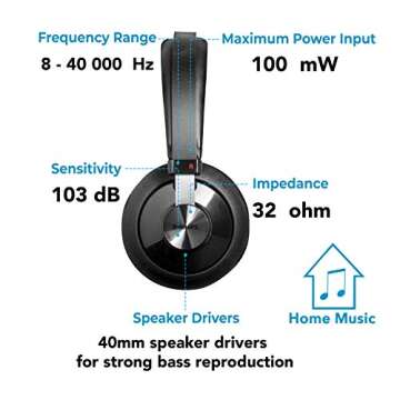 Philips SHP6000 Wired Headphones Studio Monitor & Mixing DJ Stereo Headsets Over Ear Headphones Wired Noise Isolation with High Resolution Audio, Deep Bass and Superior Comfort