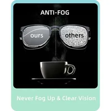 LianSan Anti-Fog Safety Glasses Trusted by Professionals