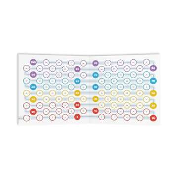 Unstable Games - Wrong Party Base Game - Delightfully quirky card game for tweens, teens, & adults - Draft style deck-building game - 2-5 players ages 12+ for game night