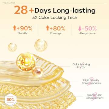 Modelones 32 PCS Gel Nail Polish Set, 28 Colors Gel Polish with No Wipe Base Coat, Glitter & Glossy & Matte Top Coat Pink Red Black Green Glitter Soak Off LED Nail Art Kit Salon at Home