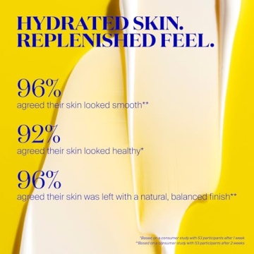 Supergoop! Triple Prep Moisturizer SPF 40 - Hydrates & Protects