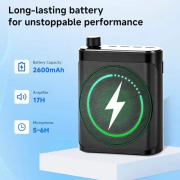 Portable Voice Amplifier with Dual Wireless Microphones