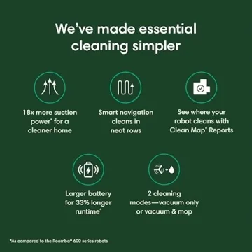 iRobot Roomba Vaccum and Mop Combo - Smart Home Cleaning Solution