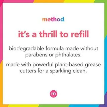 Method Gel Dish Soap Refill, Lemon Mint, 36 Ounces, 2 pack, Packaging May Vary