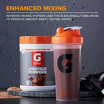 Gatorade Blender Bottle - Ultimate Gym Companion