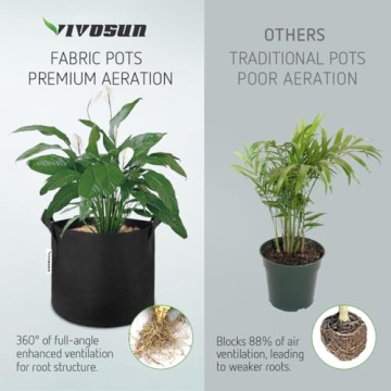 VIVOSUN 5-Pack Plant Grow Bags for Healthy Gardens
