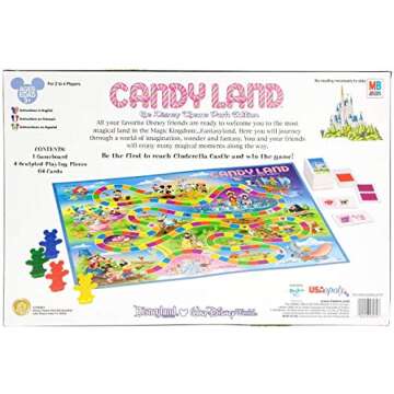 Disney Parks Candyland Game for All Ages