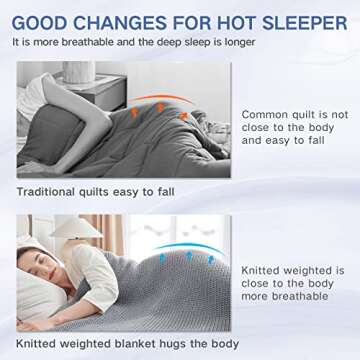 Guohaoi Knitted Weighted Blanket(Light Grey 50"x75" 15lbs),Home Décor Cooling Throw Blanket for Hot Sleepers,Hand Made Chunky Knit Heavy Blanket for Adults Use on Full Size Bed