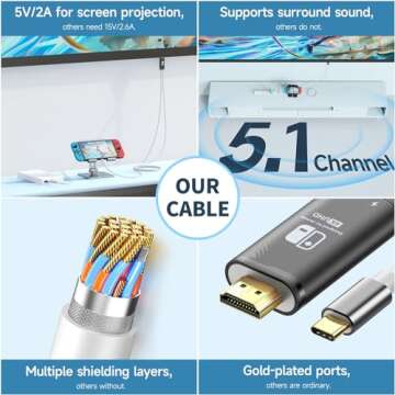 JINGDU Upgraded Portable HDMI Adapter Compatible with Nintendo Switch NS/OLED, USB C to HDMI Cable R...