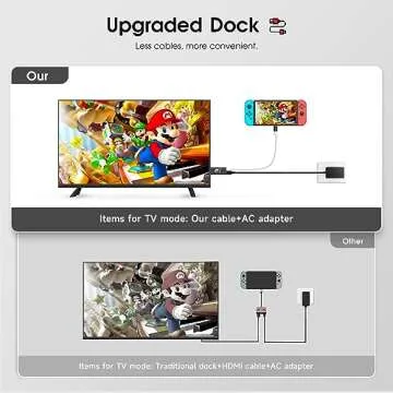JINGDU Upgraded Portable HDMI Adapter Compatible with Nintendo Switch NS/OLED, USB C to HDMI Cable Replaces The Original Switch Dock for TV Screen Mirroring, Convenient for Travel, 4K HD, 2m, Black