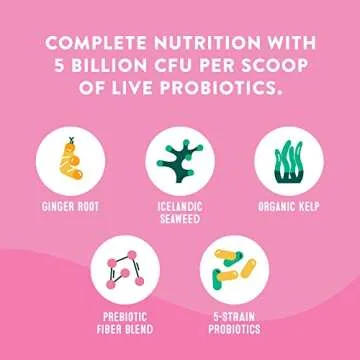 Happy Go Healthy Dog Gut Health Probiotics Supplement - Tasty Kibble Topper for Digestive & Immune H...