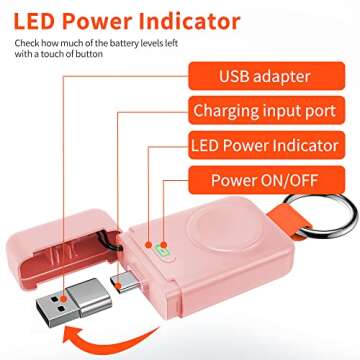 Portable Wireless Charger for Apple Watch,HUOTO iWatch Charger 1400mAh Smart Keychain Power Bank,Portable Magnetic iWatch Charger for Apple Watch Series 9/8/7/6/SE/5/4/3/2/1/UItra/UItra 2