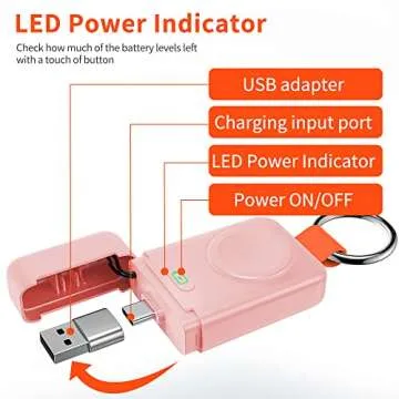 Portable Wireless Charger for Apple Watch,HUOTO iWatch Charger 1400mAh Smart Keychain Power Bank,Portable Magnetic iWatch Charger for Apple Watch Series 9/8/7/6/SE/5/4/3/2/1/UItra/UItra 2