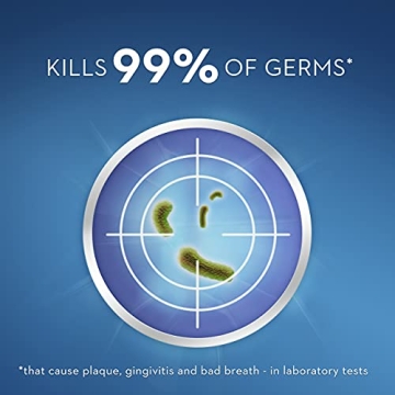 Crest Pro-Health Advanced Mouthwash for Fresh Breath