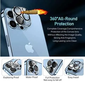 Scratch-Resistant iVoler Lens Protectors for iPhone 13 Pro