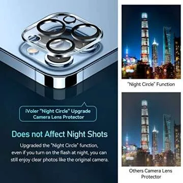 Scratch-Resistant iVoler Lens Protectors for iPhone 13 Pro
