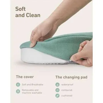 Blissful Diary Baby Changing Pad with Waterproof Lining Foam, Includes a Soft & Washable Cover, Contoured Changing Table Pads for Dresser Top with Non-Slip Bottom, 32”×16” (Green, Avocado)
