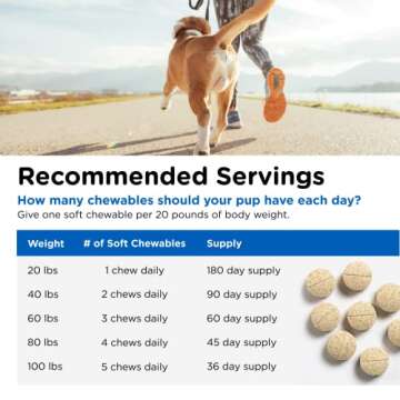 Nutri-Vet Multi-Vite Chewables for Dogs | 180 Count | Vitamins & Minerals