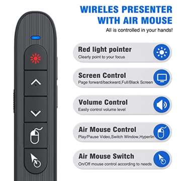 DINOSTRIKE Wireless Presenter Remote with Air Mouse Control, Rechargeable USB Presentation Clicker P...