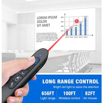DINOSTRIKE Wireless Presenter Remote with Air Mouse Control, Rechargeable USB Presentation Clicker PPT Pointer RF 2.4GZ PowerPoint Clicker Slide Advancer for Computer Laptop Mac