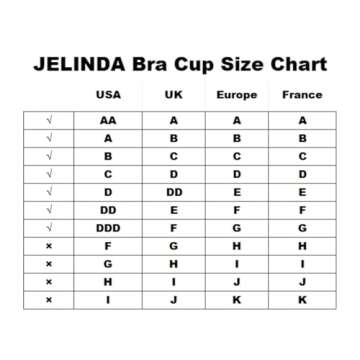JELINDA Body Harness Bra for Women: Sexy Women Harness Cage Bra Open Cup Bra Punk Gothic Style Strap...