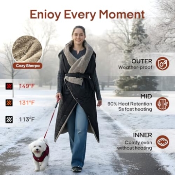 ZonLi Portable Heated Blanket for All Ages and Seasons