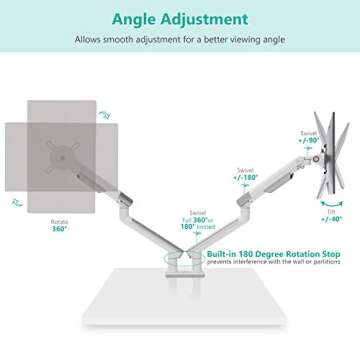 WALI Dual Monitor Stand White Arms Mounts, for 2 Monitors, Mechanical Spring Tension Indicator Fully Adjustable Bracket, Up to 32 inch, 22lbs Weight Capacity (MATI002-W), White