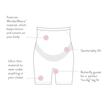 Belly Bandit Maternity Support Shorts for Comfort and Confidence