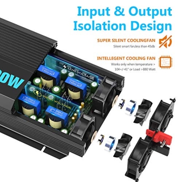 GIANDEL 2200W Pure Sine Wave Power Inverter for RVs