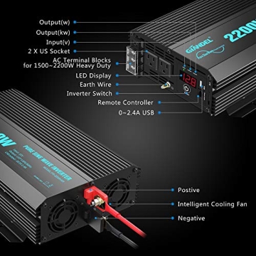 GIANDEL 2200W Pure Sine Wave Power Inverter for RVs