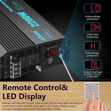 GIANDEL 2200W Pure Sine Wave Power Inverter for RVs