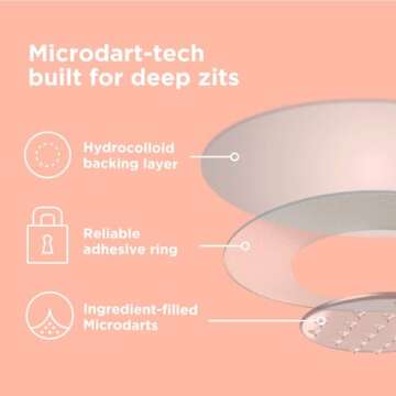 ZitSticka Killa Acne Patches - Fast-Acting Microdart Solution