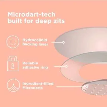 ZitSticka Killa Acne Patches - Fast-Acting Microdart Solution