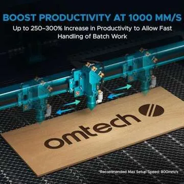 OMTech 130W CO2 Laser Engraver for Precision Cutting