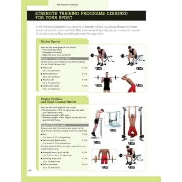Delavier's Anatomy for Bigger, Stronger Arms