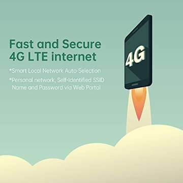 GlocalMe U3 4G Mobile Hotspot - No SIM Needed