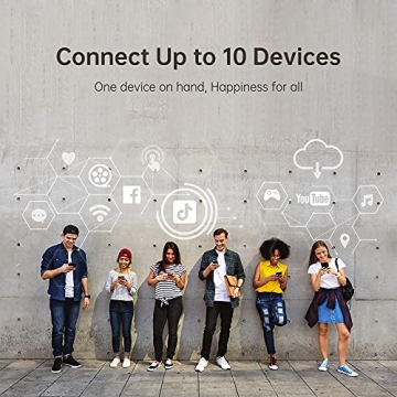 GlocalMe U3 4G Mobile Hotspot - No SIM Needed