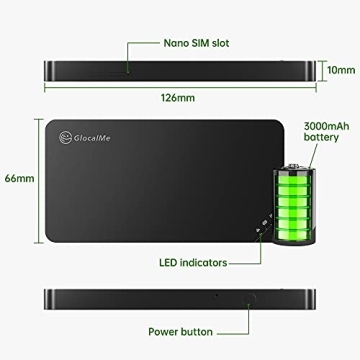 GlocalMe U3 4G Mobile Hotspot - No SIM Needed