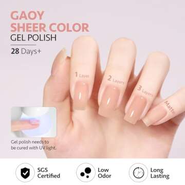 GAOY Jelly Gel Nail Polish Set for DIY Nail Art