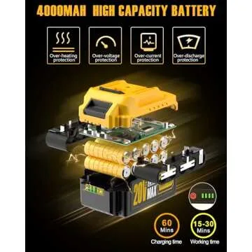 Alloyman Leaf Blower, 20V Cordless Leaf Blower, with 4.0Ah Battery & Charger, 2-in-1 Electric Leaf Blower & Vacuum for Yard Cleaning/Snow Blowing.