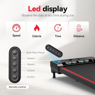 Sperax 4-in-1 Incline Walking Pad Portable Treadmill