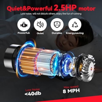 Sperax 4-in-1 Incline Walking Pad Portable Treadmill