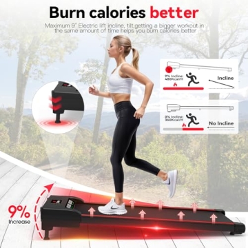 Sperax 4-in-1 Incline Walking Pad Portable Treadmill