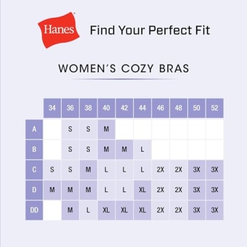 Hanes Women's Cozy Wireless Bra for All-Day Comfort