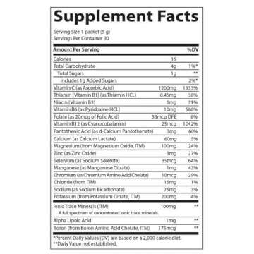 Trace Minerals | Power Pak Electrolyte Powder Packets | 1200 mg Vitamin C, Zinc, Magnesium | Boost I...