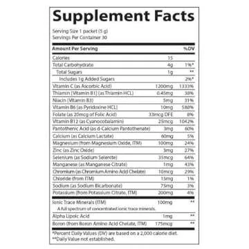 Trace Minerals | Power Pak Electrolyte Powder Packets | 1200 mg Vitamin C, Zinc, Magnesium | Boost I...