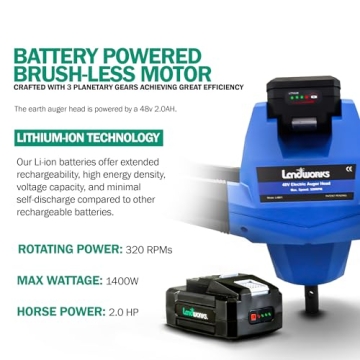 Landworks Electric Ice Auger - Eco-Friendly & Powerful