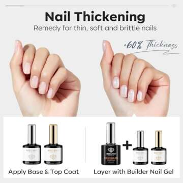 modelones Builder Nail Gel with Gel Top and Base Coat, 3Pcs Gel Nail Kit for Nail Thickening Apex Building Nail Extension Rhinestone Gel Nail Glue, LED Nail Lamp Cured