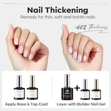 Modelones Builder Nail Gel Kit for Thick and Strong Nails