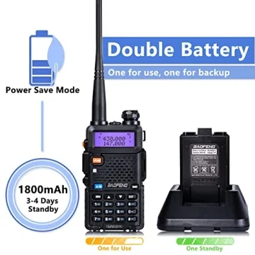 BaoFeng UV-5R Radio Bundle for Outdoor Communication